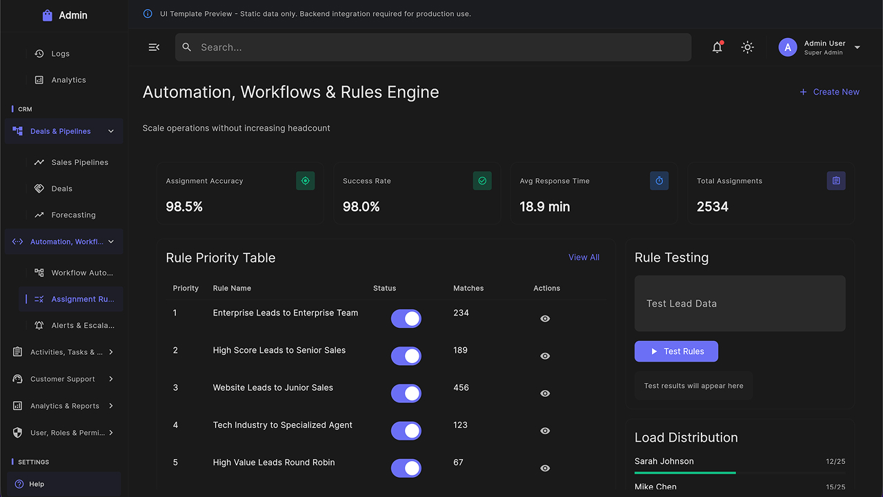 Multipurpose Admin Dashboard UI Kit – Flutter Web SaaS Template by ...