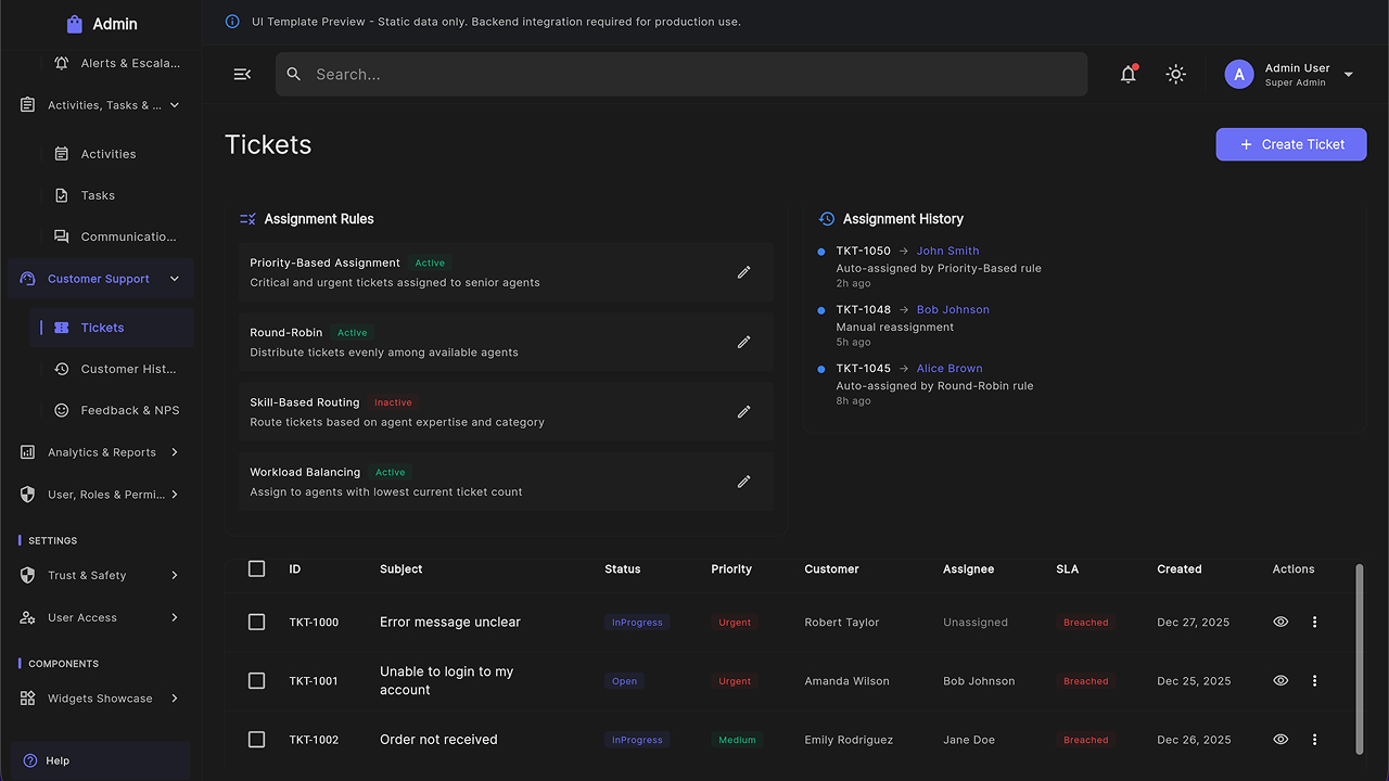 Multipurpose Admin Dashboard UI Kit – Flutter Web SaaS Template by ...