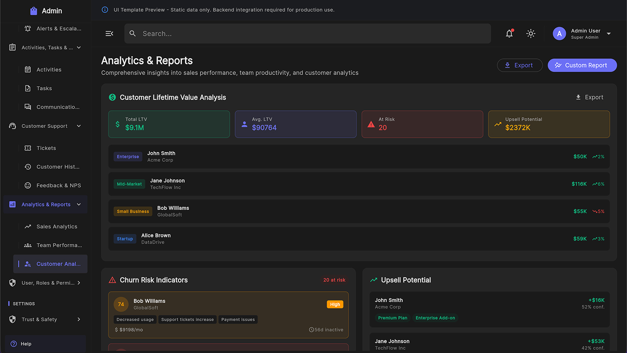 Multipurpose Admin Dashboard UI Kit – Flutter Web SaaS Template by ...