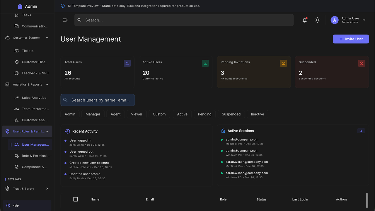 Multipurpose Admin Dashboard UI Kit – Flutter Web SaaS Template by ...