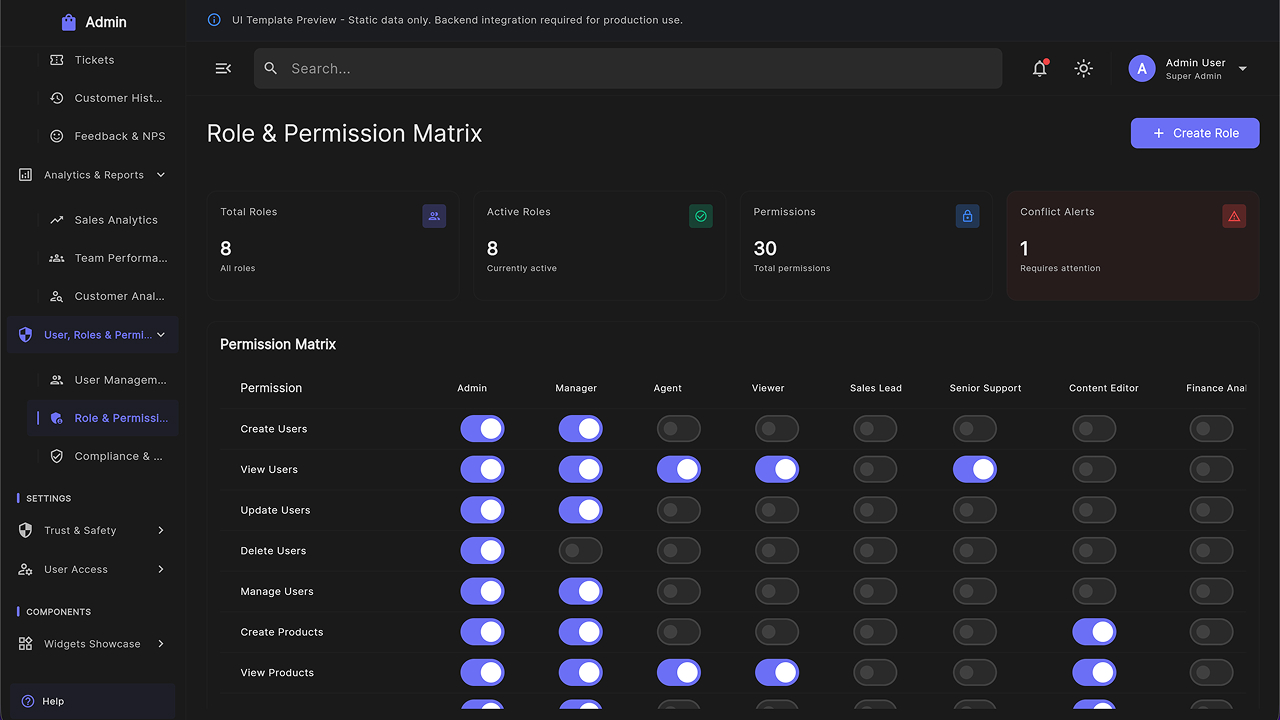 Multipurpose Admin Dashboard UI Kit – Flutter Web SaaS Template by ...