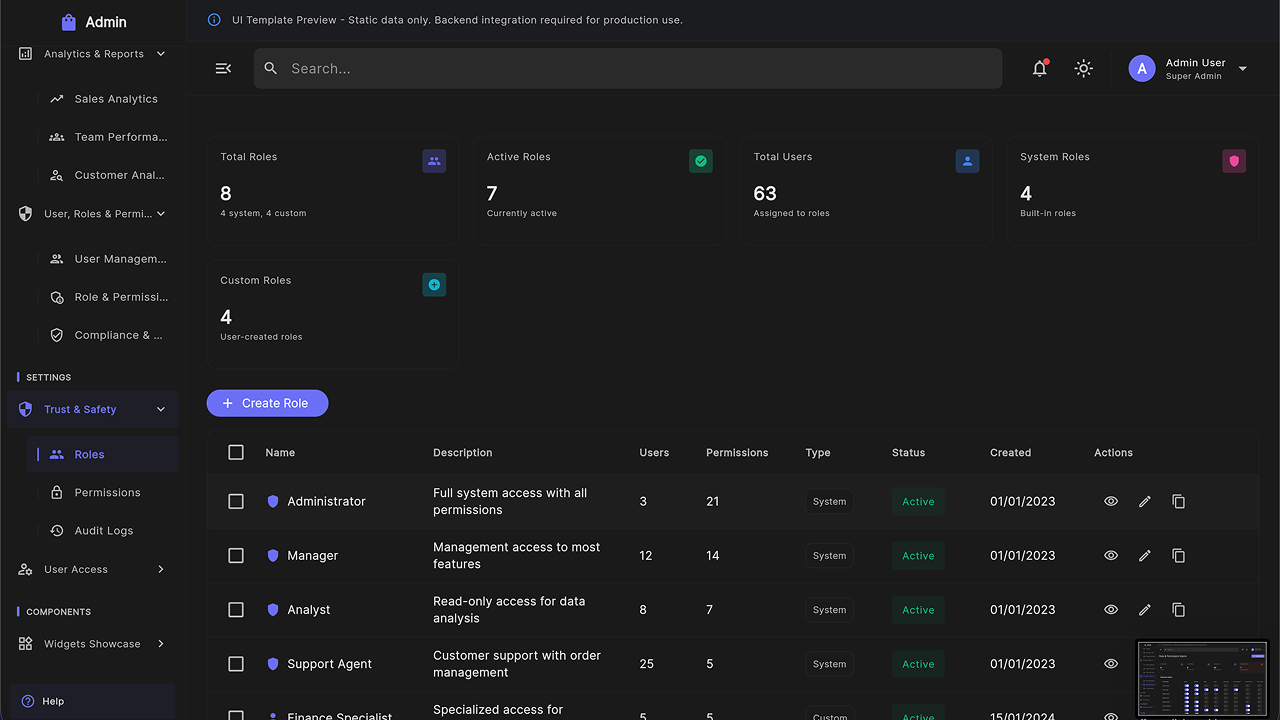 Multipurpose Admin Dashboard UI Kit – Flutter Web SaaS Template by ...