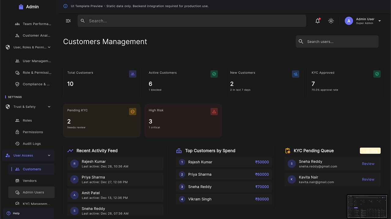 Multipurpose Admin Dashboard UI Kit – Flutter Web SaaS Template by ...
