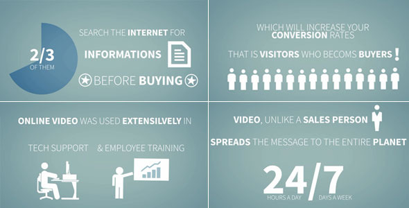 Video Marketing Promotion - VideoHive 5522908