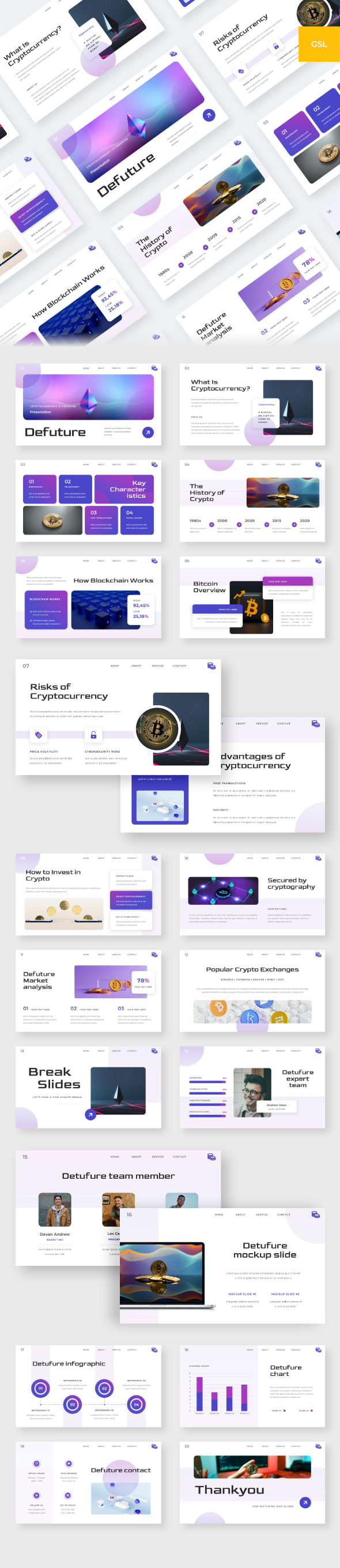 Defuture - Cryptocurrency Google Slides template