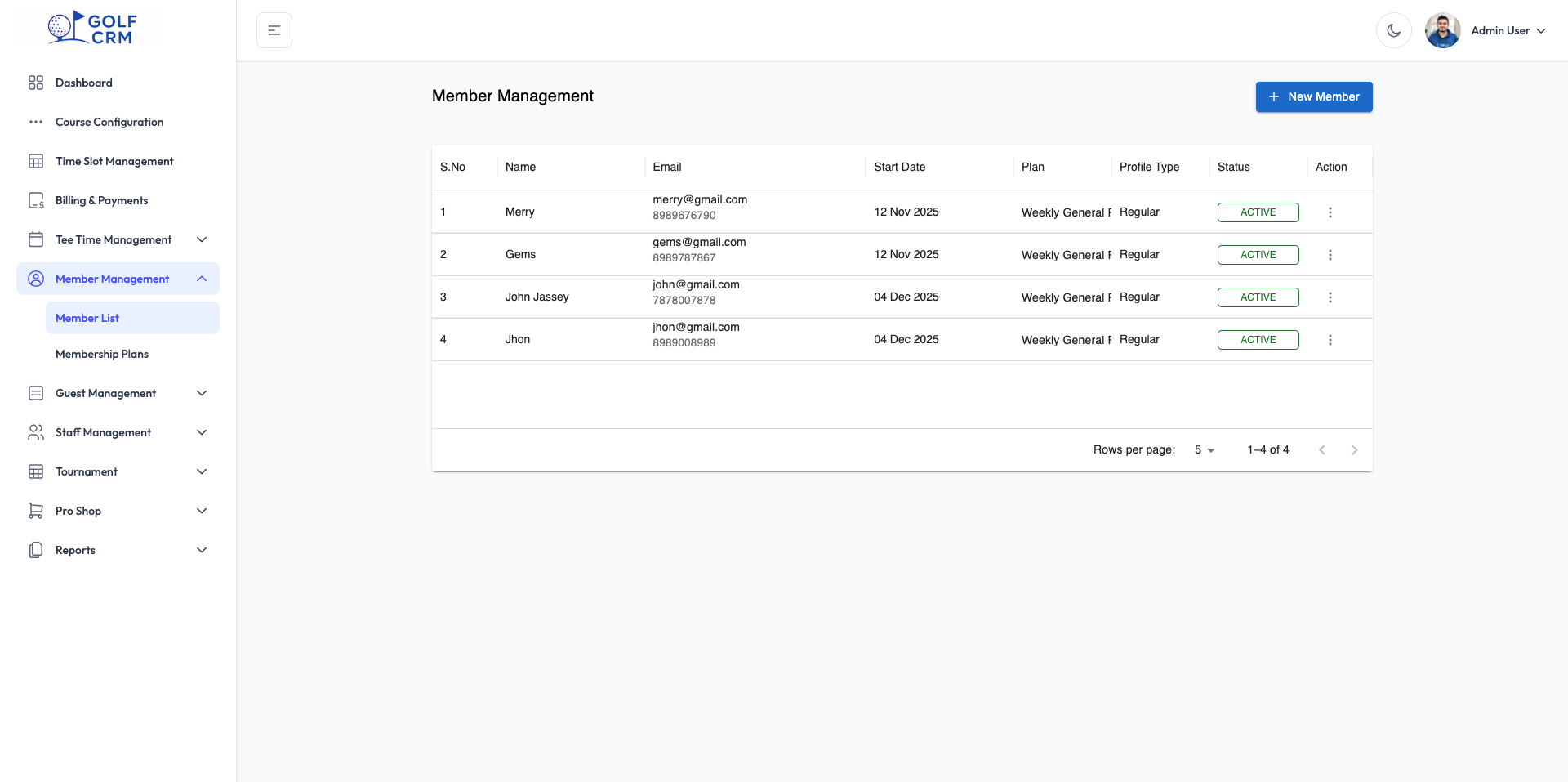 Golf CRM | Golf ERP | Golf Club CRM | Golf Club CRM | Golf Course ...