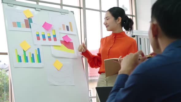 Young Woman Explains Business Data on White Board alt