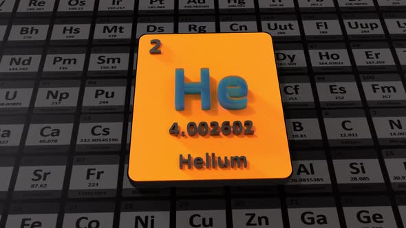Helium Periodic Table