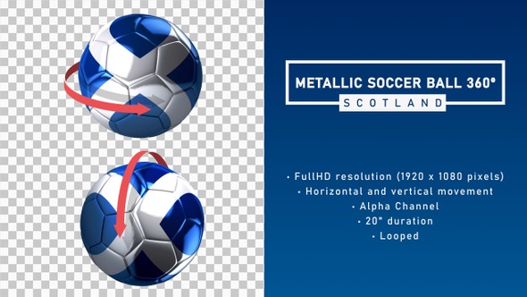 Metallic Soccer Ball 360º - Scotland