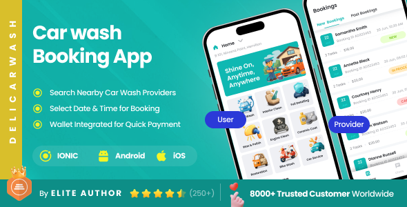 4 App Template | Car Wash Booking & Service Management App Template | Ionic | DeliCarwash