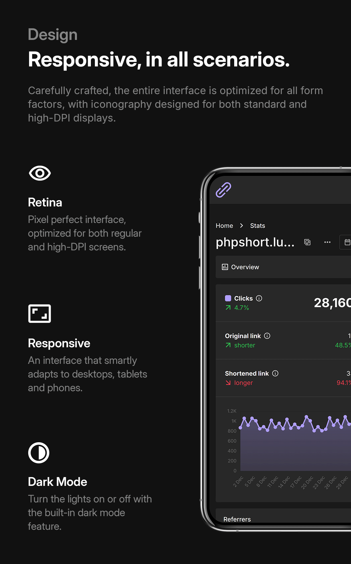 phpShort - URL Shortener Platform - 8