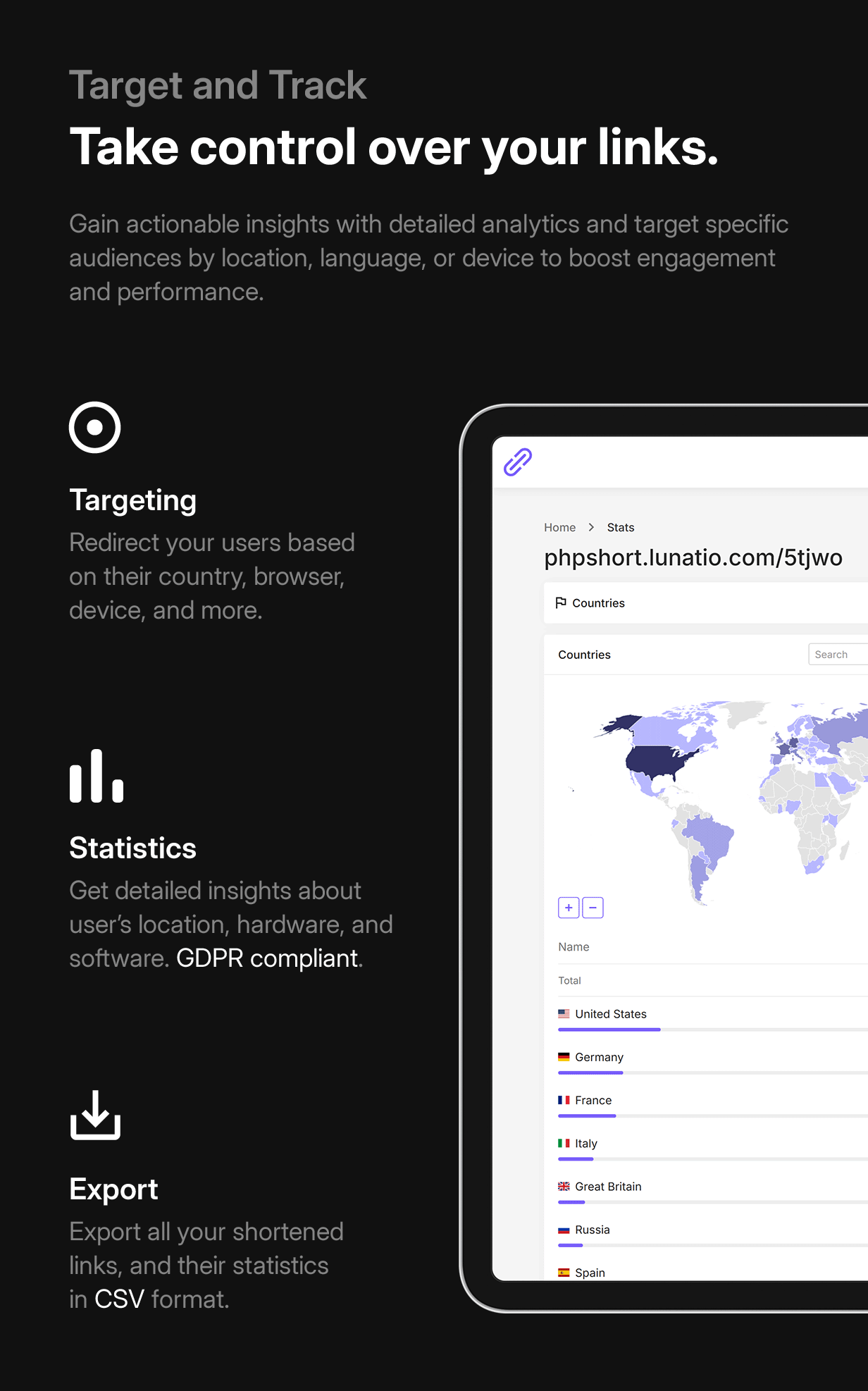 phpShort - URL Shortener Platform - 4
