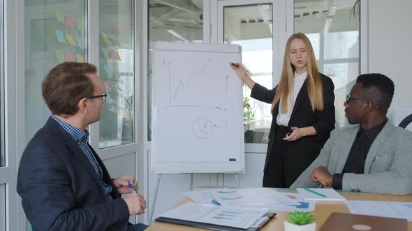 Young Woman Performs for Her Startup Business Partners New Project Plan