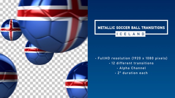 Metallic Soccer Ball Transitions - Iceland