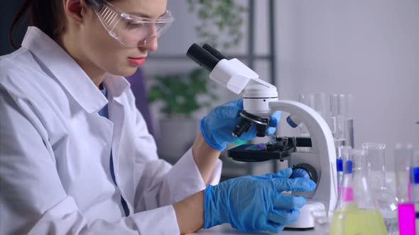 Medical Research to Find the Treatment of Coronavirus