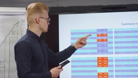 Man Making Summary Report To Colleagues alt