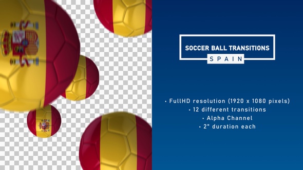 Soccer Ball Transitions - Spain