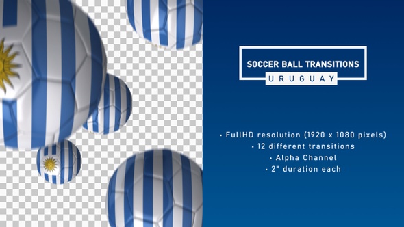 Soccer Ball Transitions - Uruguay