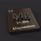 Magnesium Periodic Table - VideoHive Item for Sale