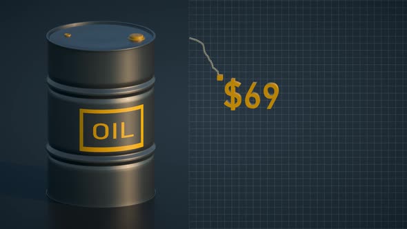 Oil barrel price down graphic, drop in oil prices