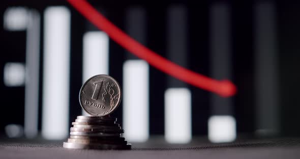 Inflation of Russian Ruble After Russia Global Sanction alt