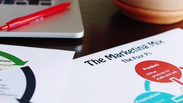 Marketing Product Manager Desk alt