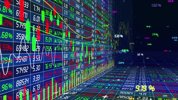 Trend Chart Of Financial Securities, Stock Funds, Futures, Spot Commodities