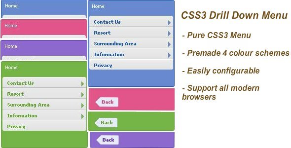 CSS3 Drill Down - CodeCanyon 572531