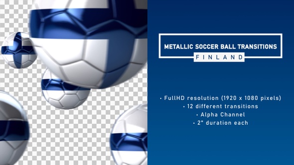 Metallic Soccer Ball Transitions - Finland