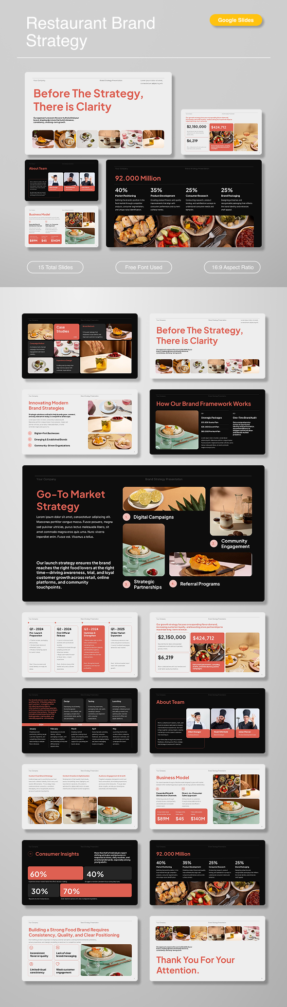 Restaurant Brand Strategy Google Slides Template
