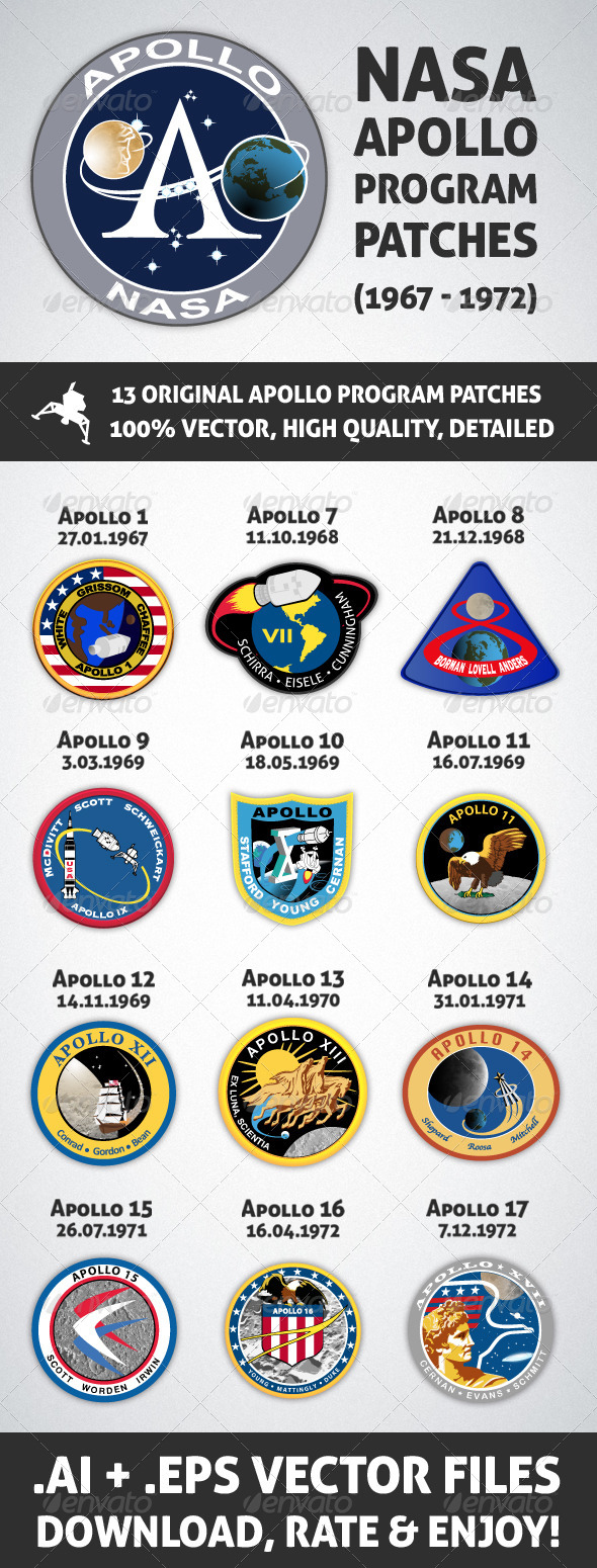 13 NASA Apollo Program Patches - Retro Technology