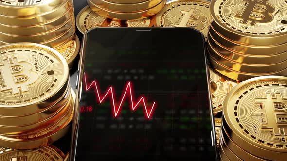 Phone Stock markets down trend on Bitcoin Crypto currency