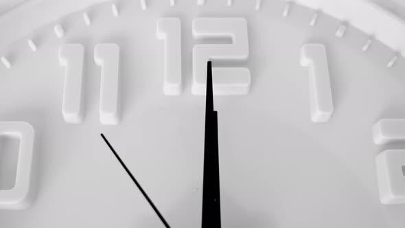 Analog clock shows twelve o'clock