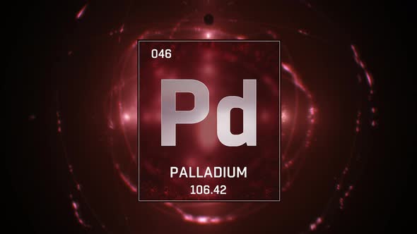 Palladium as Element 46 of the Periodic Table on Red Background