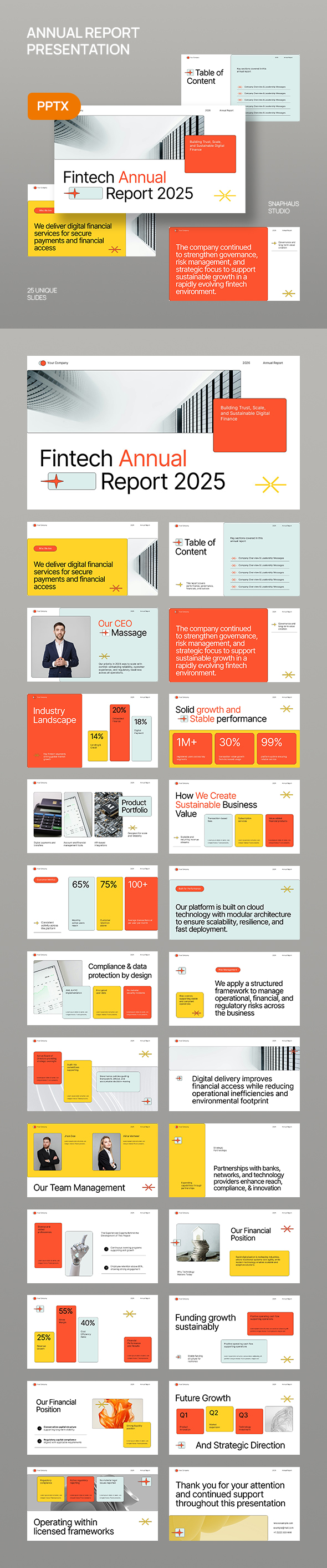 White Orange Yellow Gray FIntech Annual Report Powerpoint Presentation