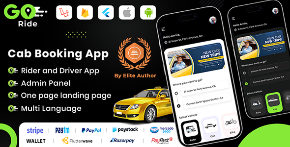 GORIDE | InDriver Clone | Flutter Complete Taxi Booking Solution with Bidding Option