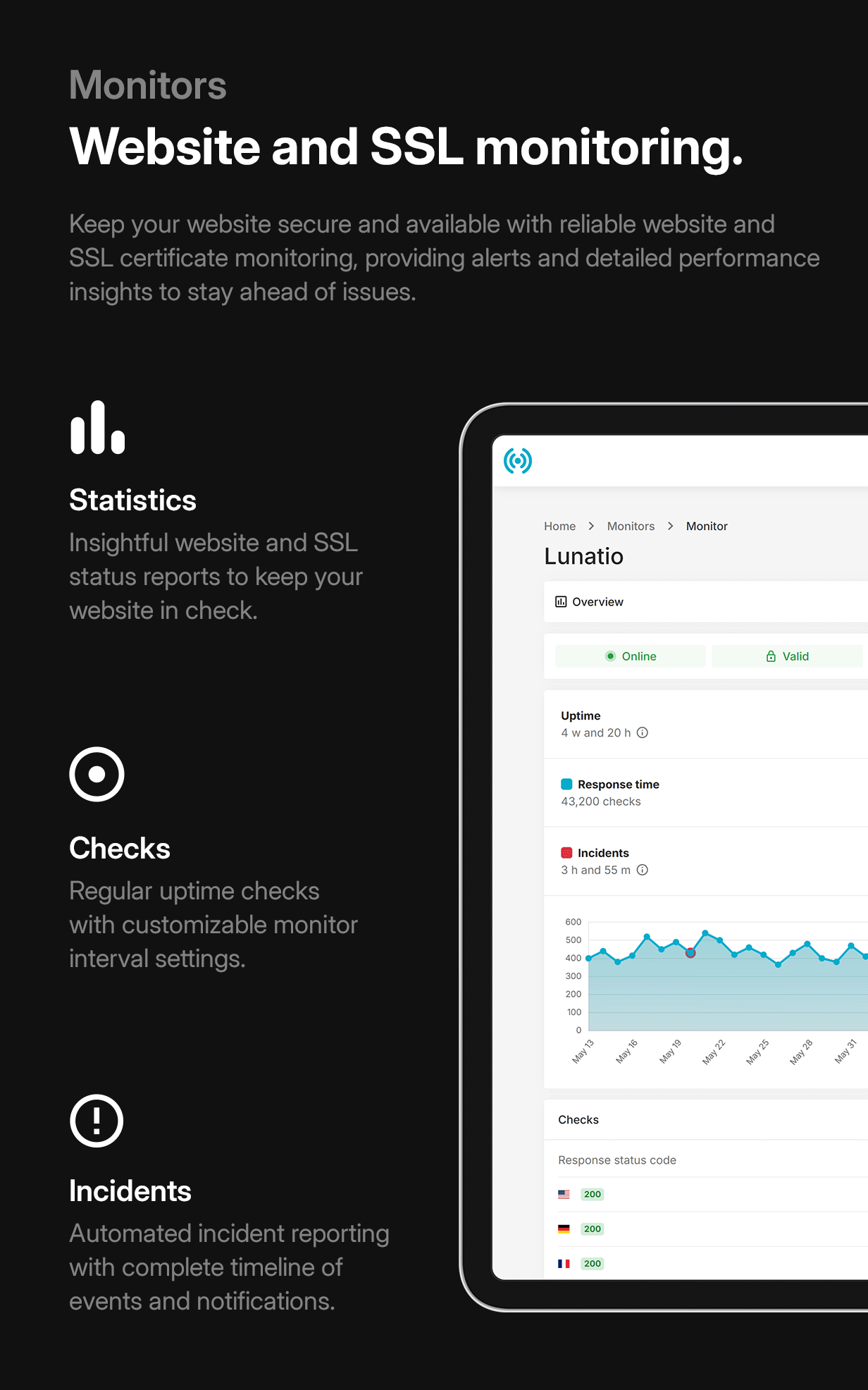 phpUptime - Website Uptime Monitor Platform