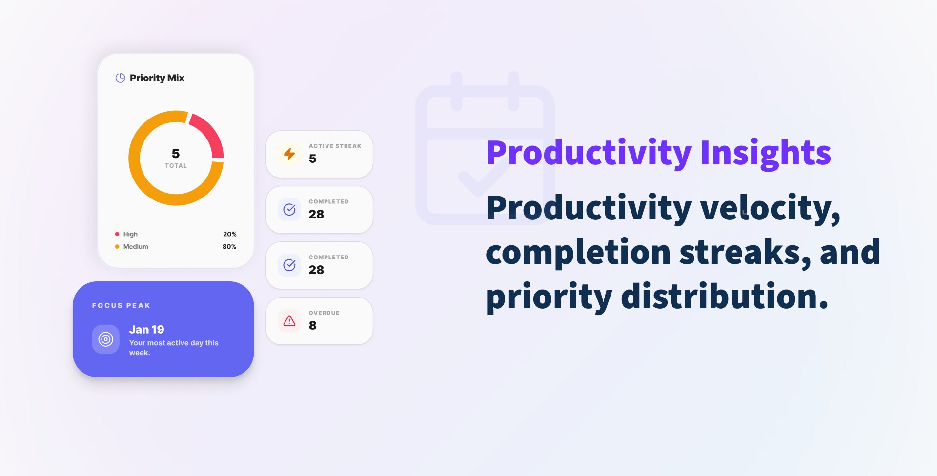 Insights Dashboard – Track productivity streaks, daily completion rates, priority distribution, and identify your “Focus Peak” day