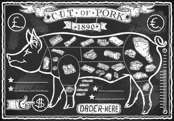 Vintage Blackboard Cut of Pork - Decorative Vectors