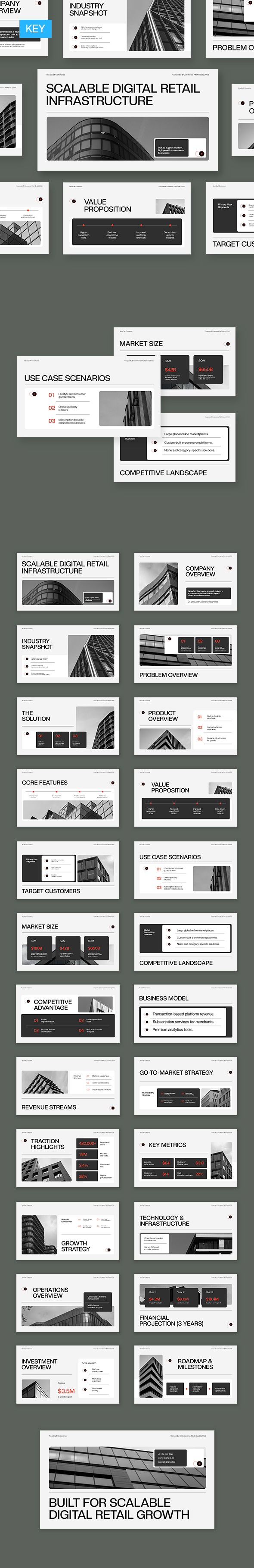 Charcoal Corporate E-Commerce Pitch Deck Keynote Presentation
