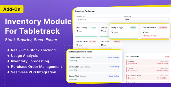 Inventory Module for Tabletrack