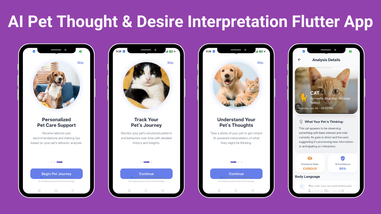 AI-Powered Pet Thought & Desire Interpreter Flutter App | Pet Care ...