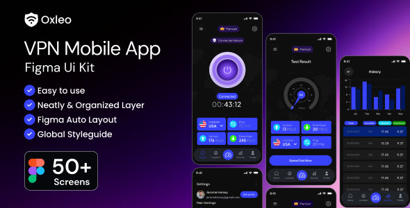 Oxleo-VPN Mobile App Figma Ui Kit