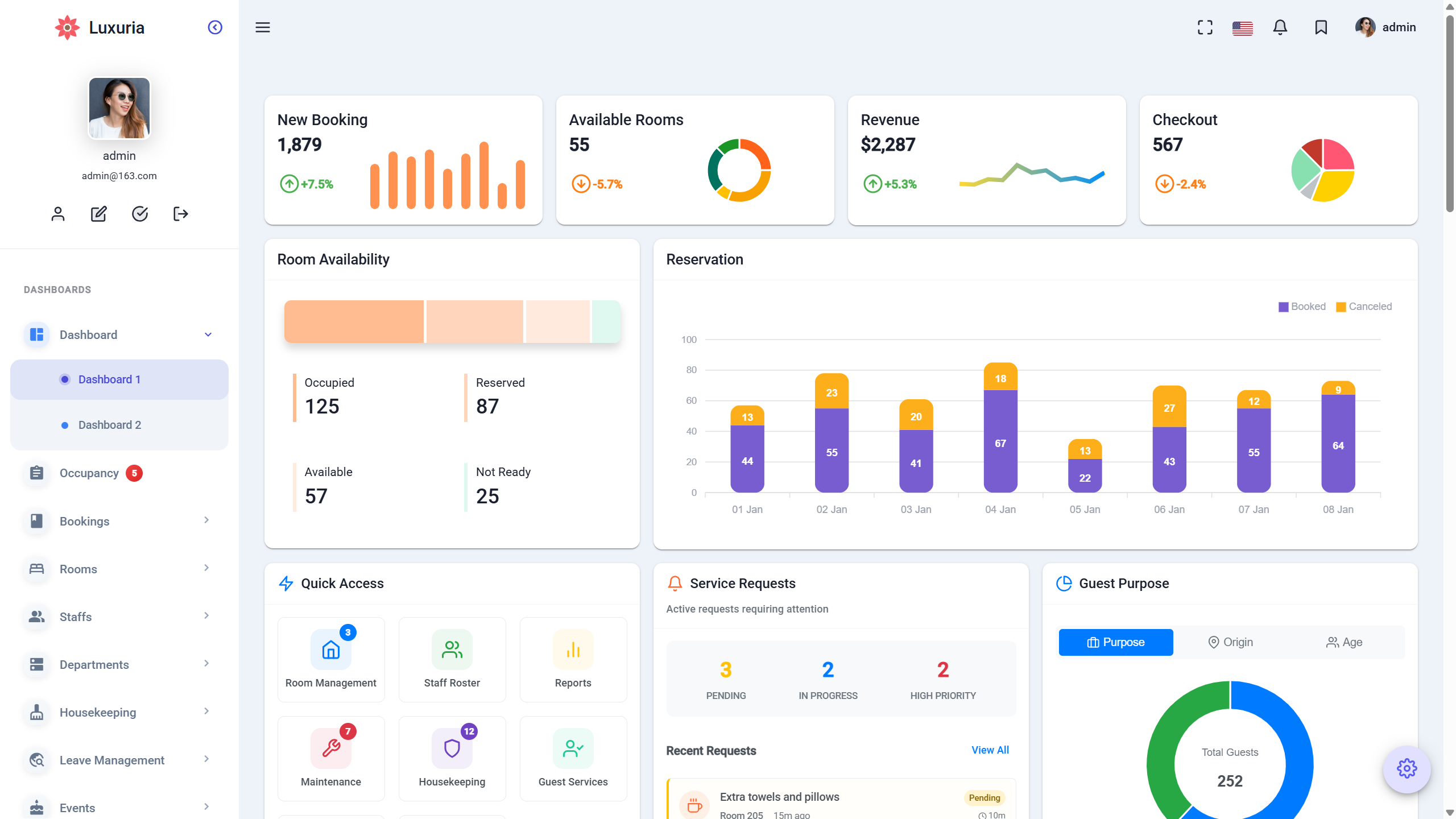 Luxuria- Angular 21+ Hotel Admin Material Design Dashboard Template by ...