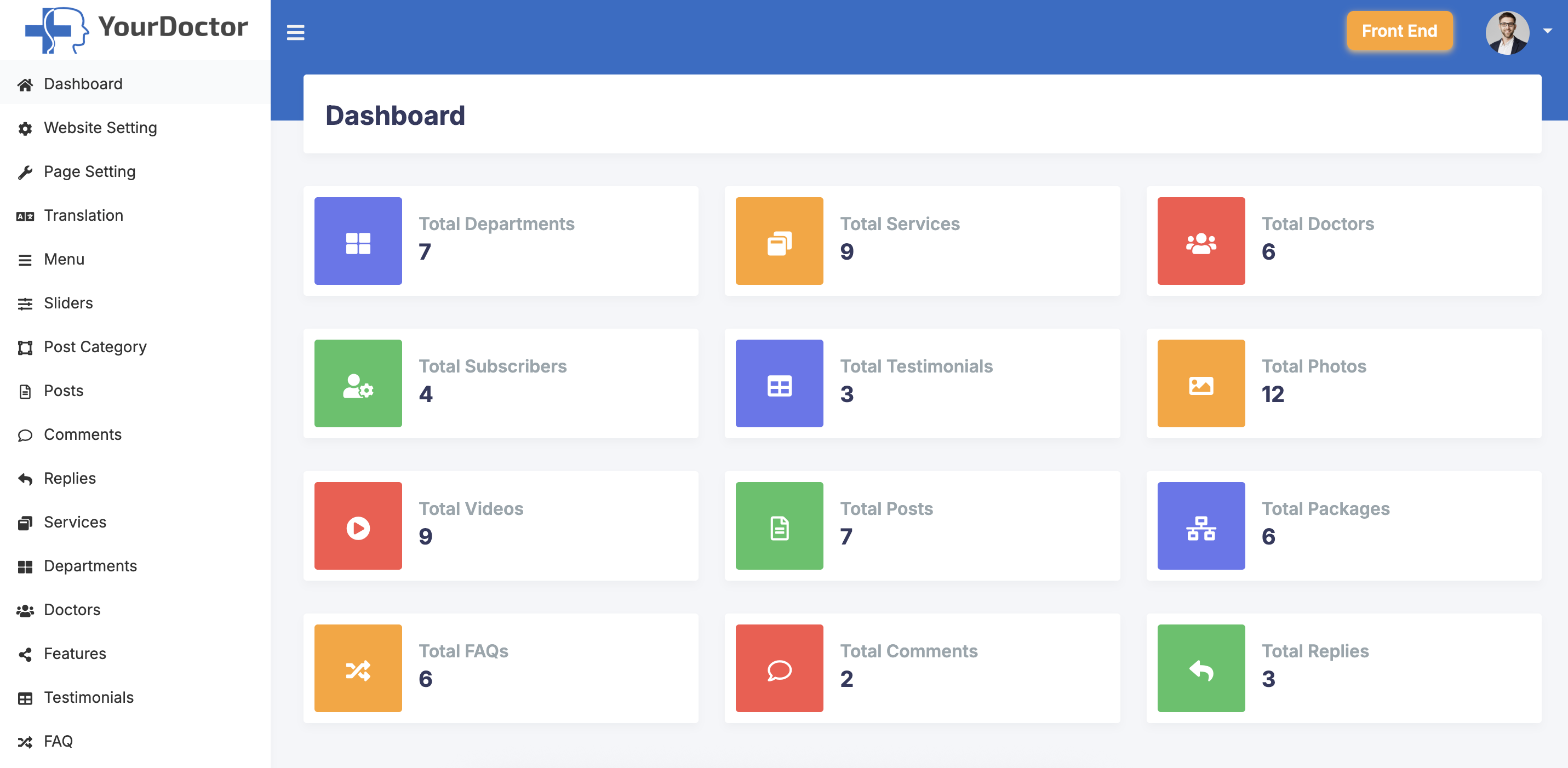 Yourdoctor - Medical and Doctor Website CMS by phpscriptpoint | CodeCanyon