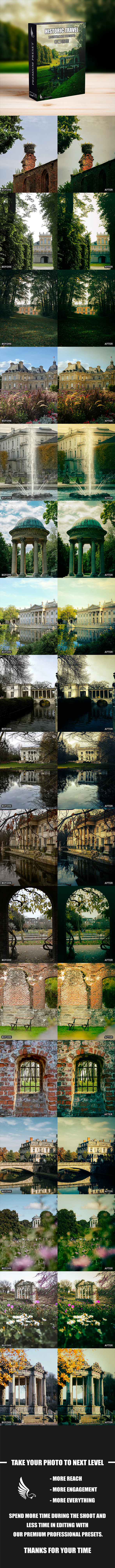 AI-Optimized Historic Travel Look Lightroom Presets