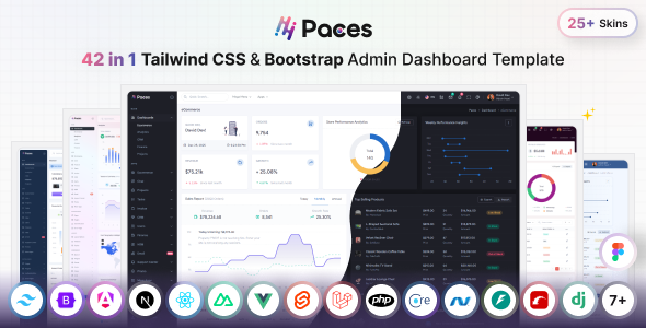 Paces - Admin & Dashboard Template (Tailwind CSS 4 & Bootstrap 5) + Figma