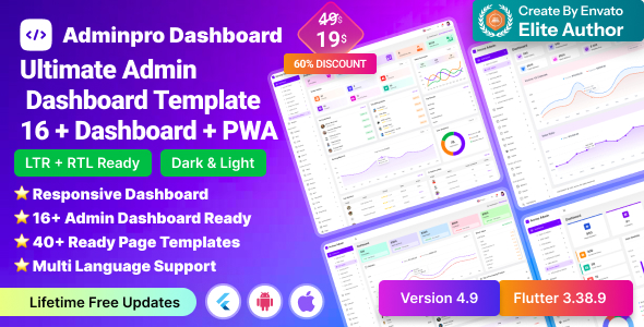 AdminPro Dashboard –Ultimate admin Dashboard Template I Admin Panel