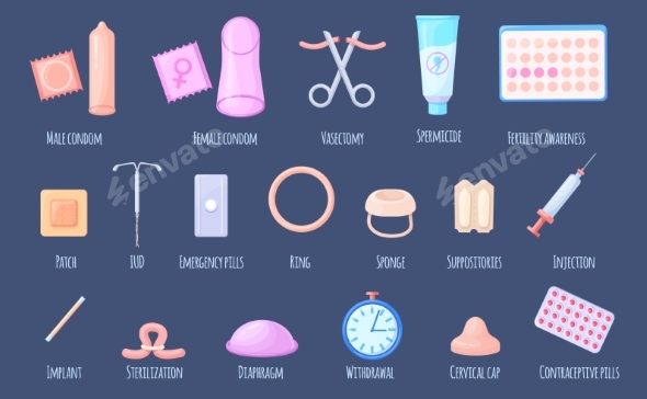 Contraception Types