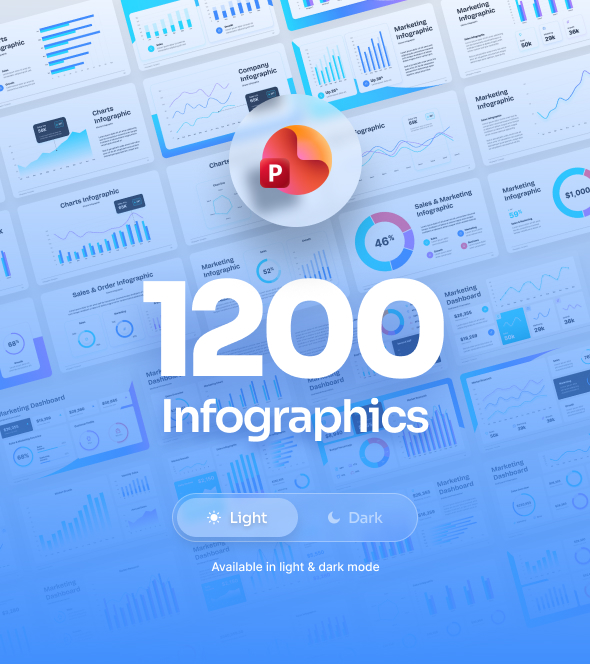 Chart Infographics PowerPoint Presentation